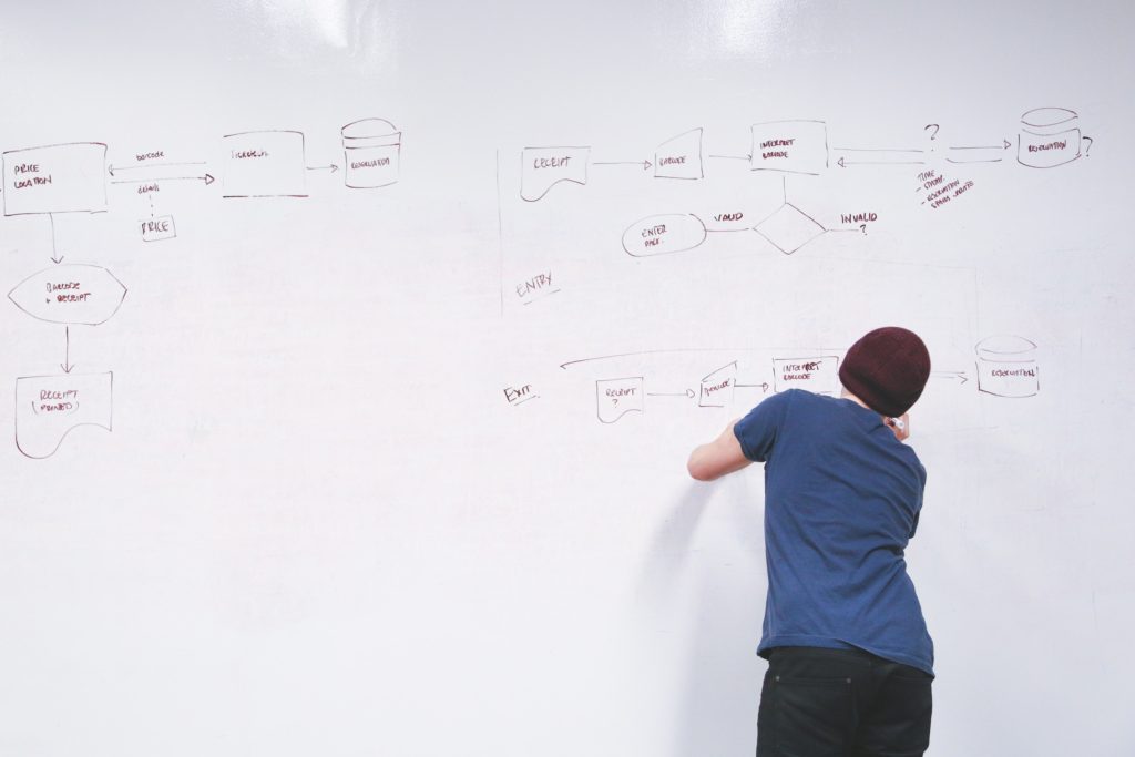 erp workflow automation