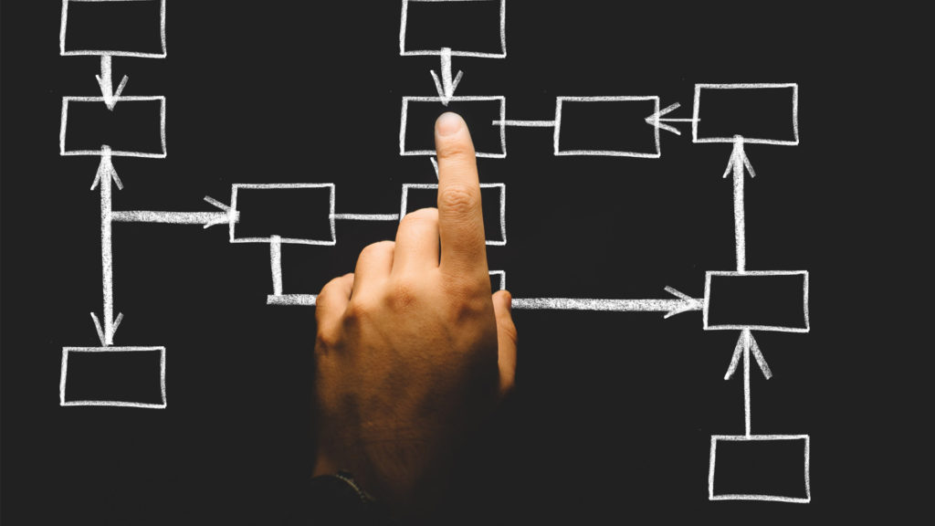 improve business process efficiency