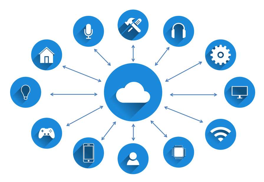 streamline processes industry 4.0